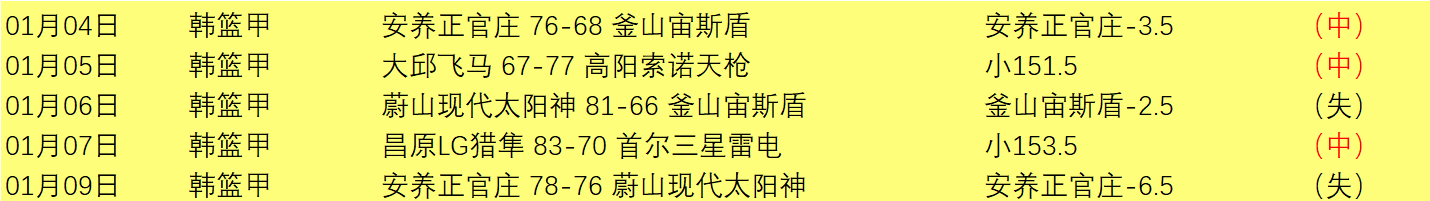 达尼洛对莫,塔尤文下课,言论表示中,博鱼体育官网,博鱼体育官网全球信赖,博鱼体育官网在线娱乐平台