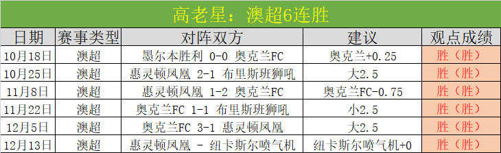 姆巴佩,贝林厄姆助,皇马,博鱼体育官网,博鱼体育官网全球信赖,博鱼体育官网在线娱乐平台