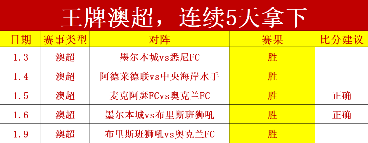 女足世界杯,首战不敌丹,中国队,博鱼体育官网,博鱼体育官网全球信赖,博鱼体育官网在线娱乐平台