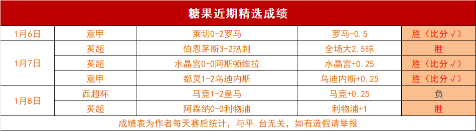 维尼修斯拒,绝沙特高薪,邀请,博鱼体育官网,博鱼体育官网全球信赖,博鱼体育官网在线娱乐平台