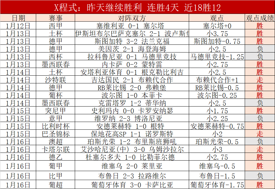 巅峰对决,贝蒂斯誓斩,马竞,博鱼体育官网,博鱼体育官网全球信赖,博鱼体育官网在线娱乐平台