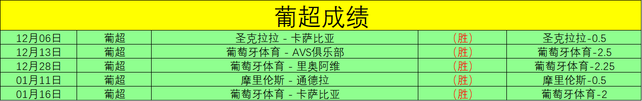 布羅亞,攻進核心,全力聚焦中,博鱼体育官网,博鱼体育官网全球信赖,博鱼体育官网在线娱乐平台