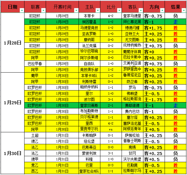 费与,罗球风对决,费球技更流,博鱼体育官网,博鱼体育官网全球信赖,博鱼体育官网在线娱乐平台