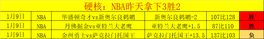 马内乌龙反,送利物浦,法比尼奥门,博鱼体育官网,博鱼体育官网全球信赖,博鱼体育官网在线娱乐平台
