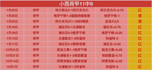 布羅亞,攻進核心,全力聚焦中,博鱼体育官网,博鱼体育官网全球信赖,博鱼体育官网在线娱乐平台