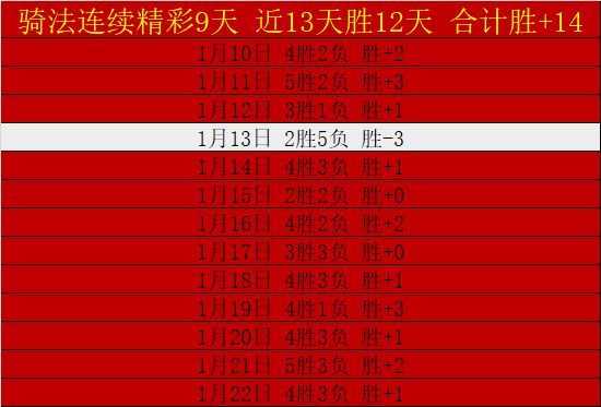 乔治与马克,西并肩作战,米勒独得,博鱼体育官网,博鱼体育官网全球信赖,博鱼体育官网在线娱乐平台