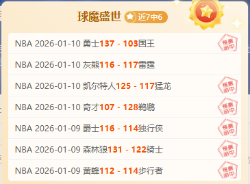 詹姆斯,岁成就远超,乔丹,博鱼体育官网,博鱼体育官网全球信赖,博鱼体育官网在线娱乐平台