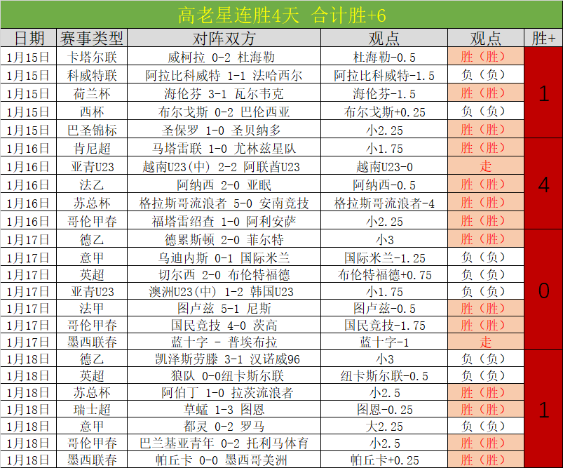 西足协主席,点赞诺坎普,世界杯决赛,博鱼体育官网,博鱼体育官网全球信赖,博鱼体育官网在线娱乐平台