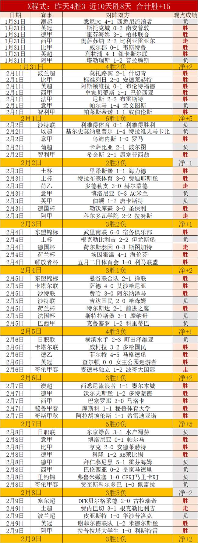 大乐透期号,专家推荐,反弹题材分,博鱼体育官网,博鱼体育官网全球信赖,博鱼体育官网在线娱乐平台