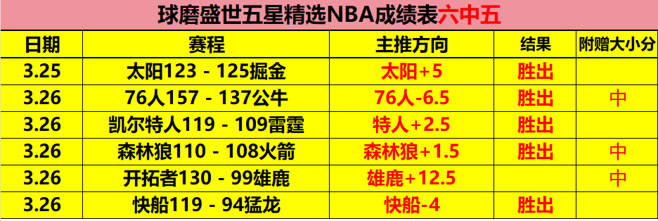 新西兰世界,杯之旅圆满,克里斯,博鱼体育官网,博鱼体育官网全球信赖,博鱼体育官网在线娱乐平台