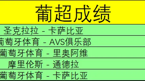 布羅亞：攻進核心，全力聚焦中鋒對決！