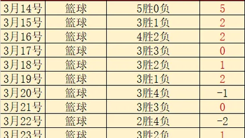 博鱼体育